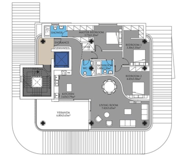 schema